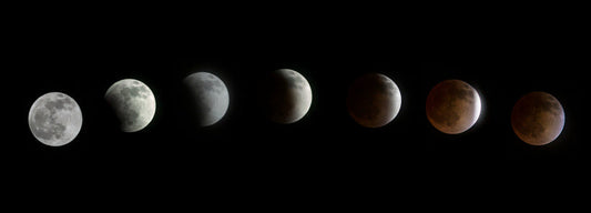 The Phases of the Moon: A Guide to Lunar Energy and Intention Setting