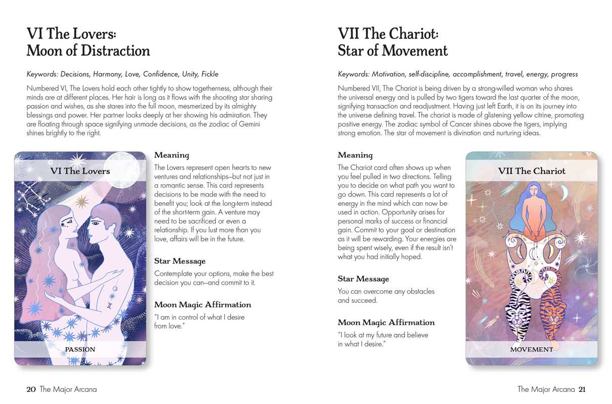 Two tarot card illustrations with descriptions and meanings on a white background