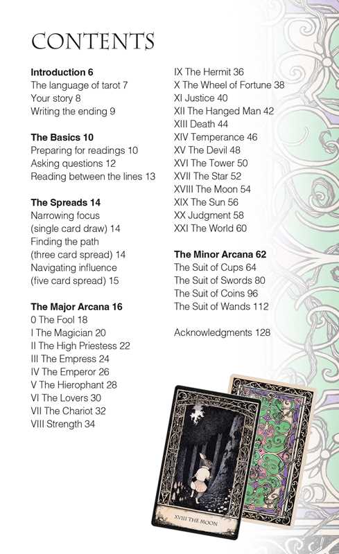 Table of contents for a tarot guide with card images on a decorative background