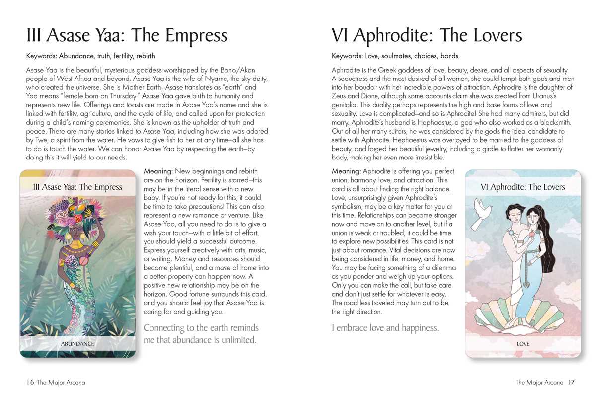 Two tarot card illustrations with descriptions on a white background
