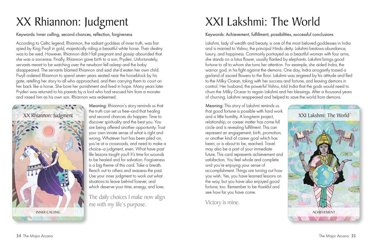 Two tarot card illustrations with descriptions on a white background
