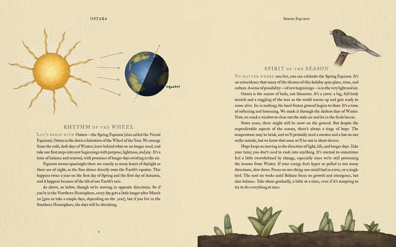 Book page with illustrations of a sun, Earth, and bird, along with text.