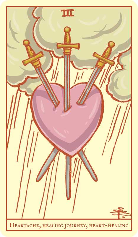 Card with a heart and three swords, symbolizing heartache and healing journey.