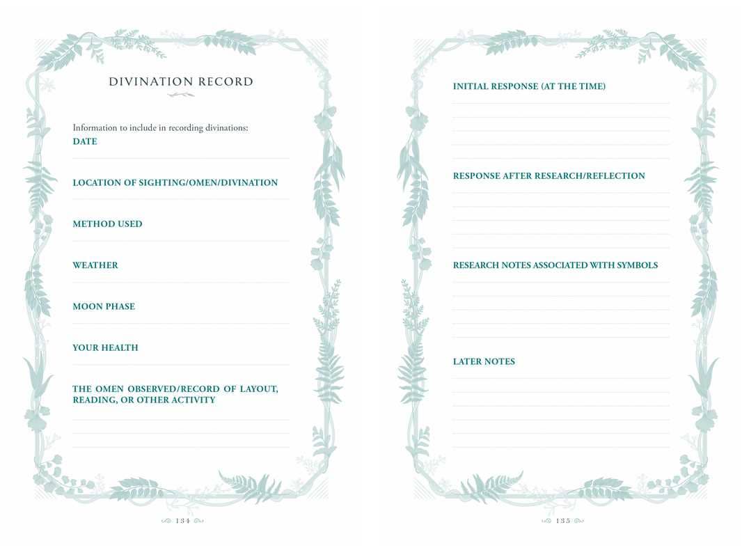 Green Witch's Grimoire by Arin Murphy-Hiscock