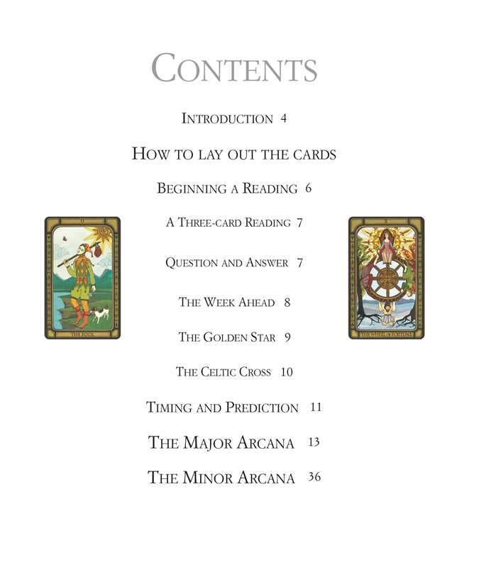 Table of contents for a tarot card book with illustrations and text on a white background