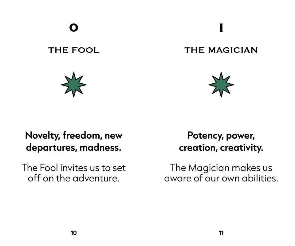 Two tarot cards titled 'The Fool' and 'The Magician' with descriptions and symbols.