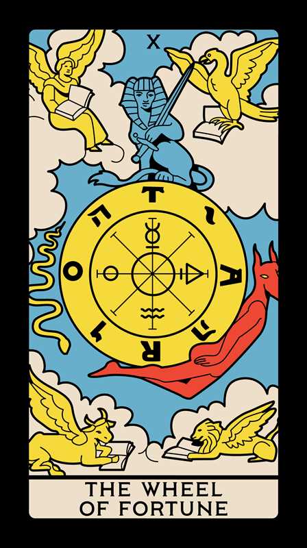 Tarot card titled 'The Wheel of Fortune' with colorful symbols and text.