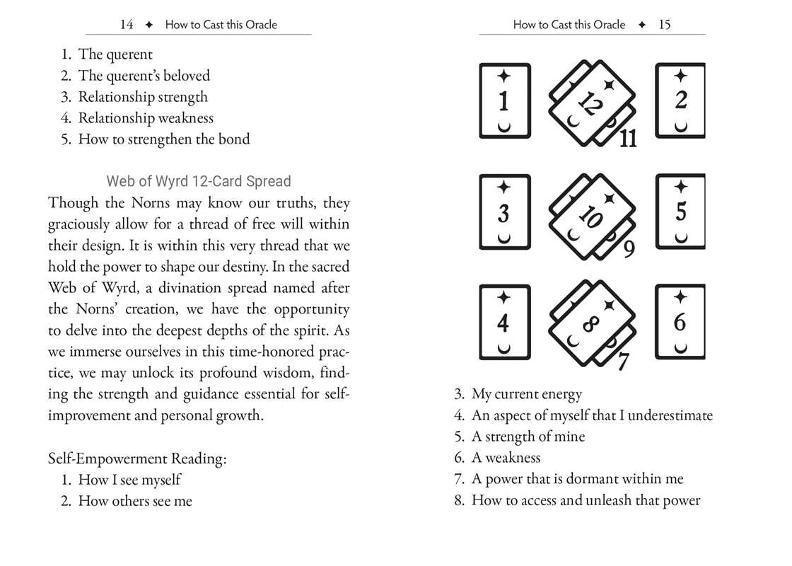 Card layout with numbered cards on a white background